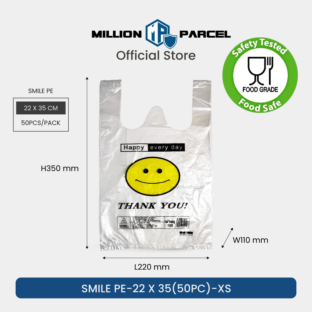 MillionParcel