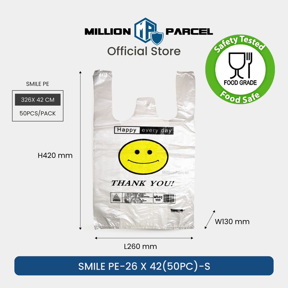 MillionParcel