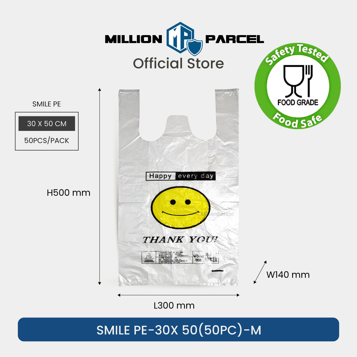 MillionParcel