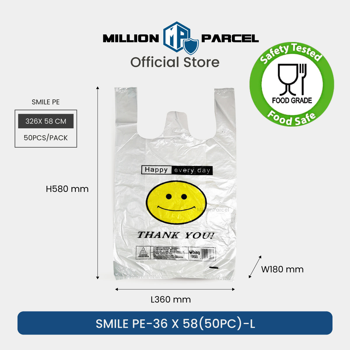 MillionParcel