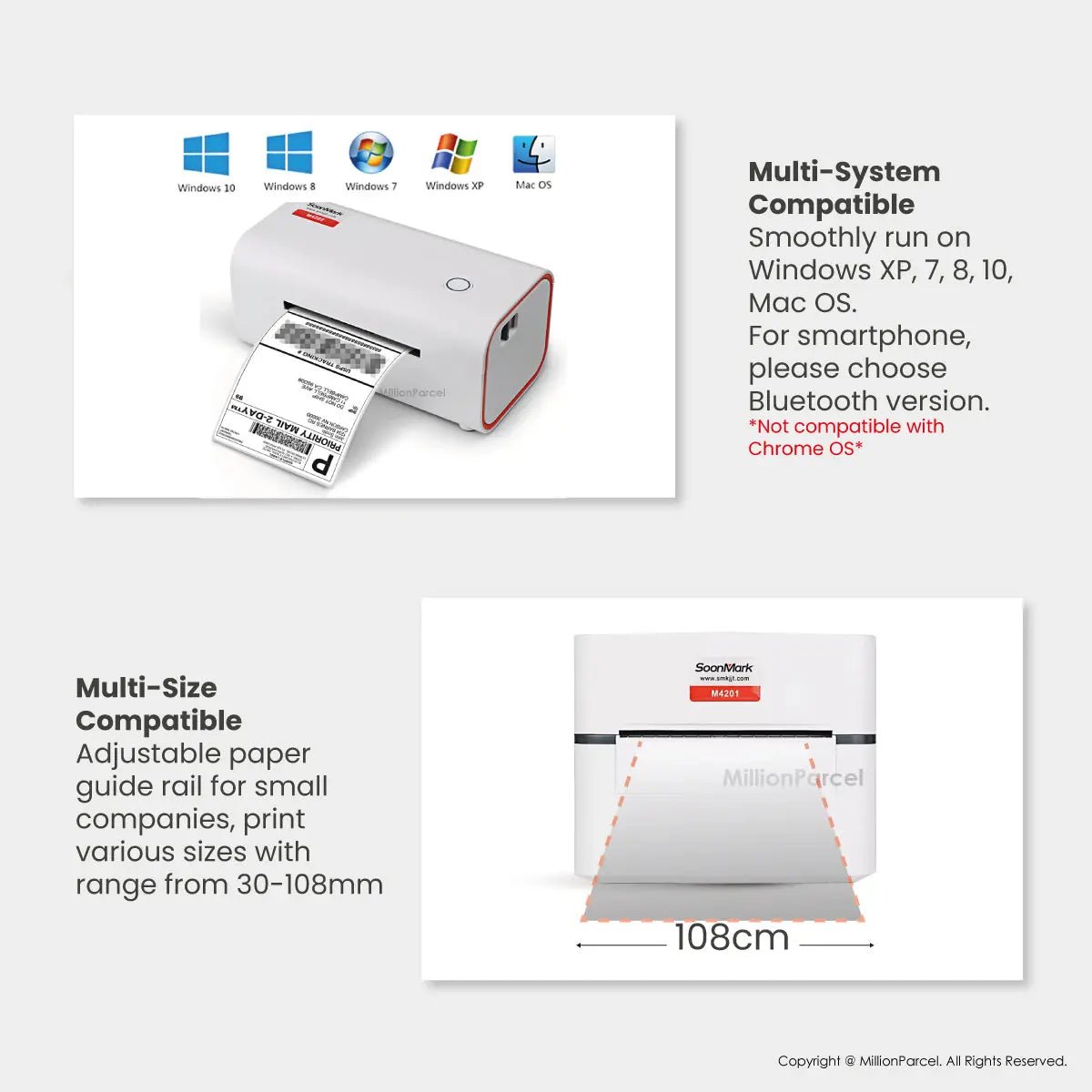 MillionParcel