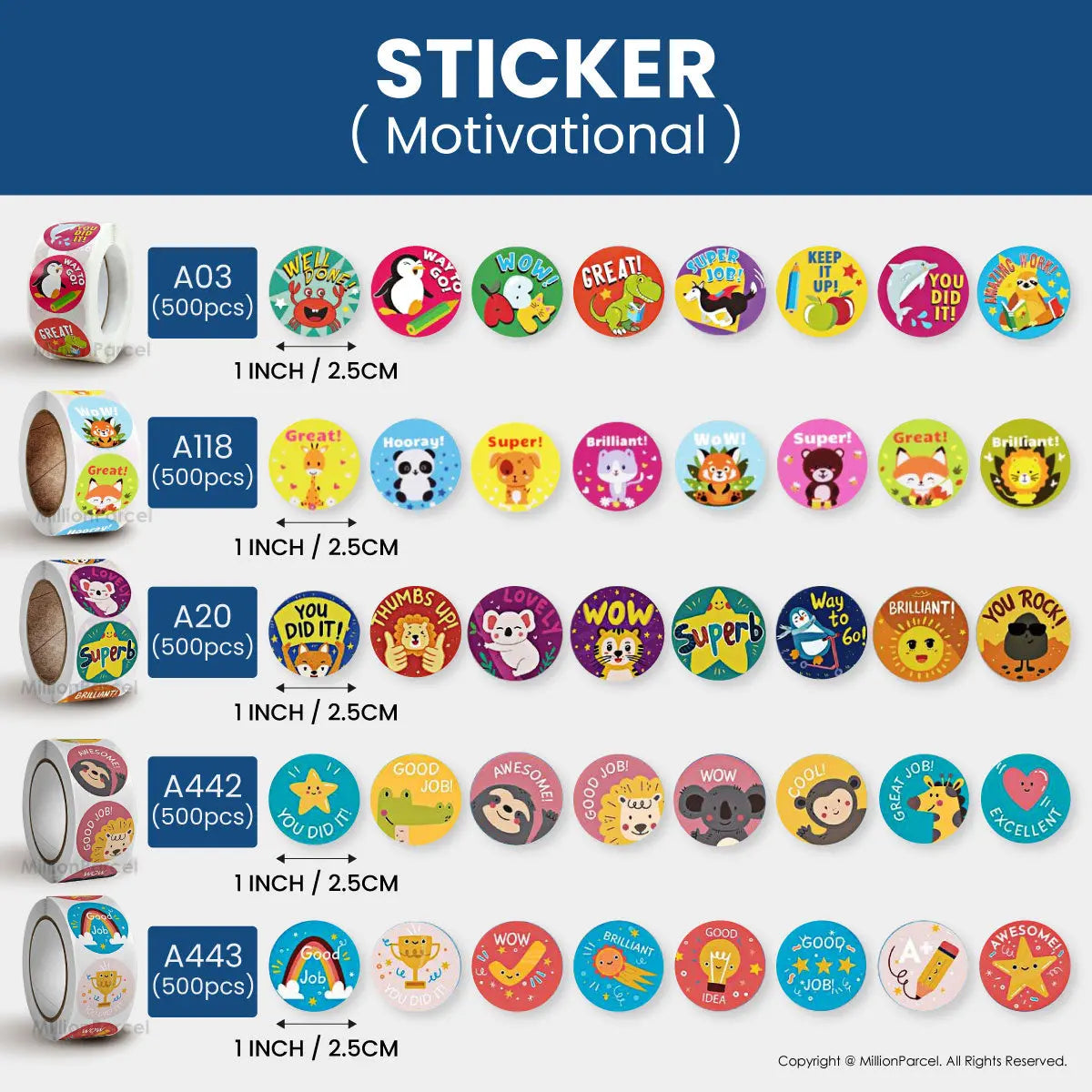 Sticker Label Roll & Sheets | Handmade & Thank you and etc - MillionParcel