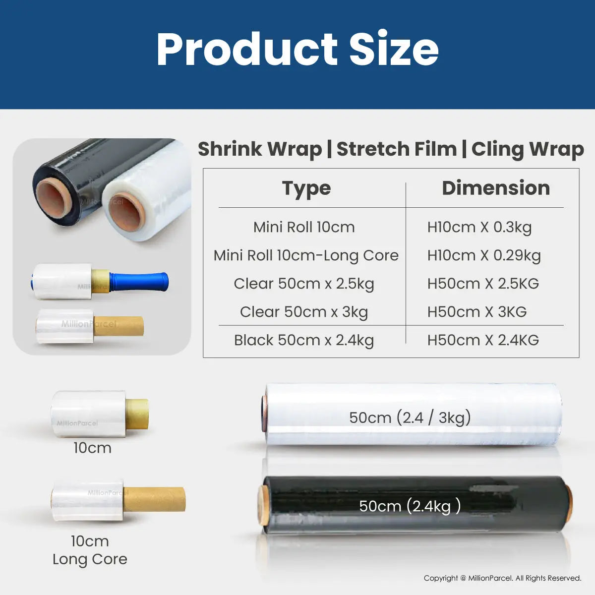 Shrink Wrap | Stretch Film | Cling Wrap - MillionParcel