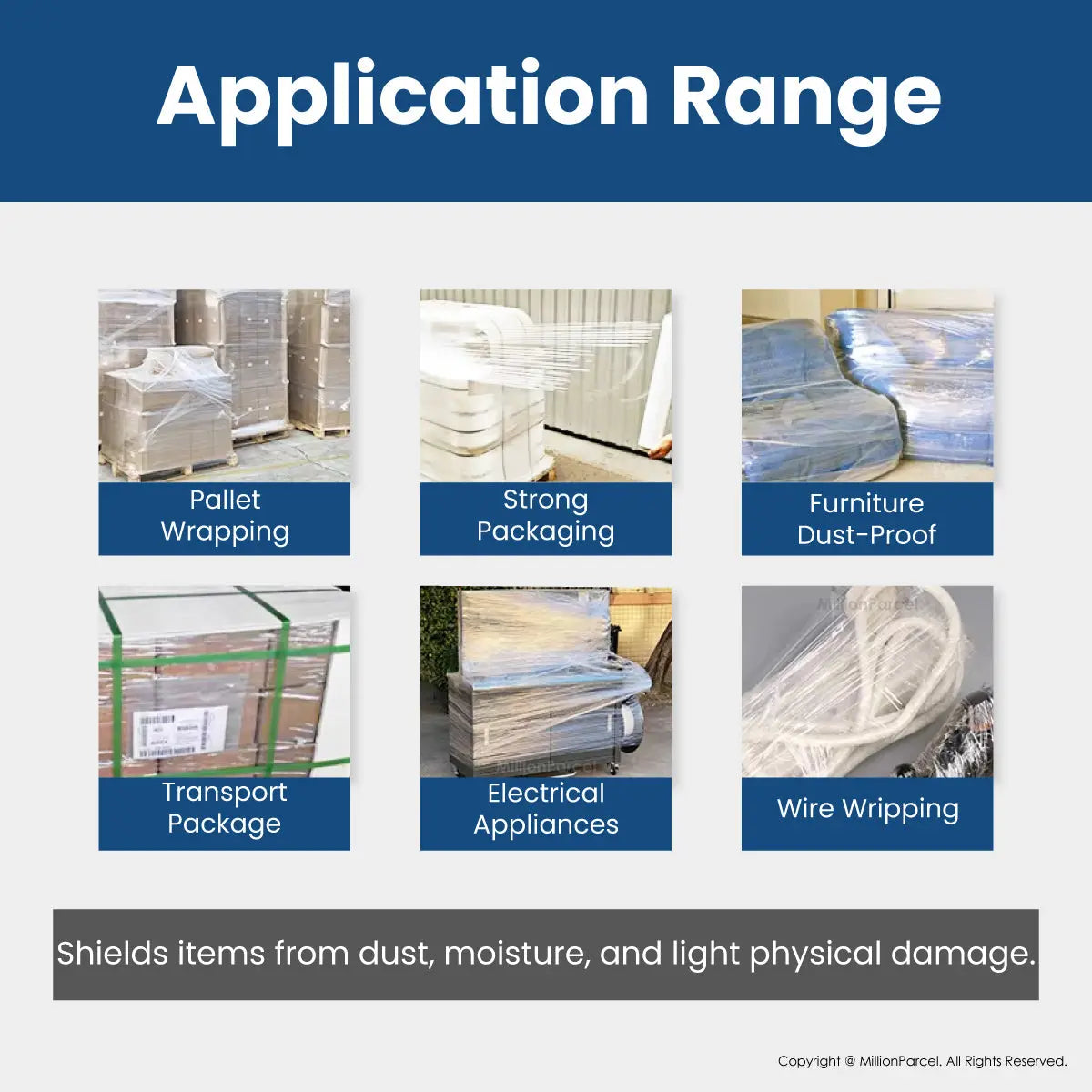 Shrink Wrap | Stretch Film | Cling Wrap - MillionParcel