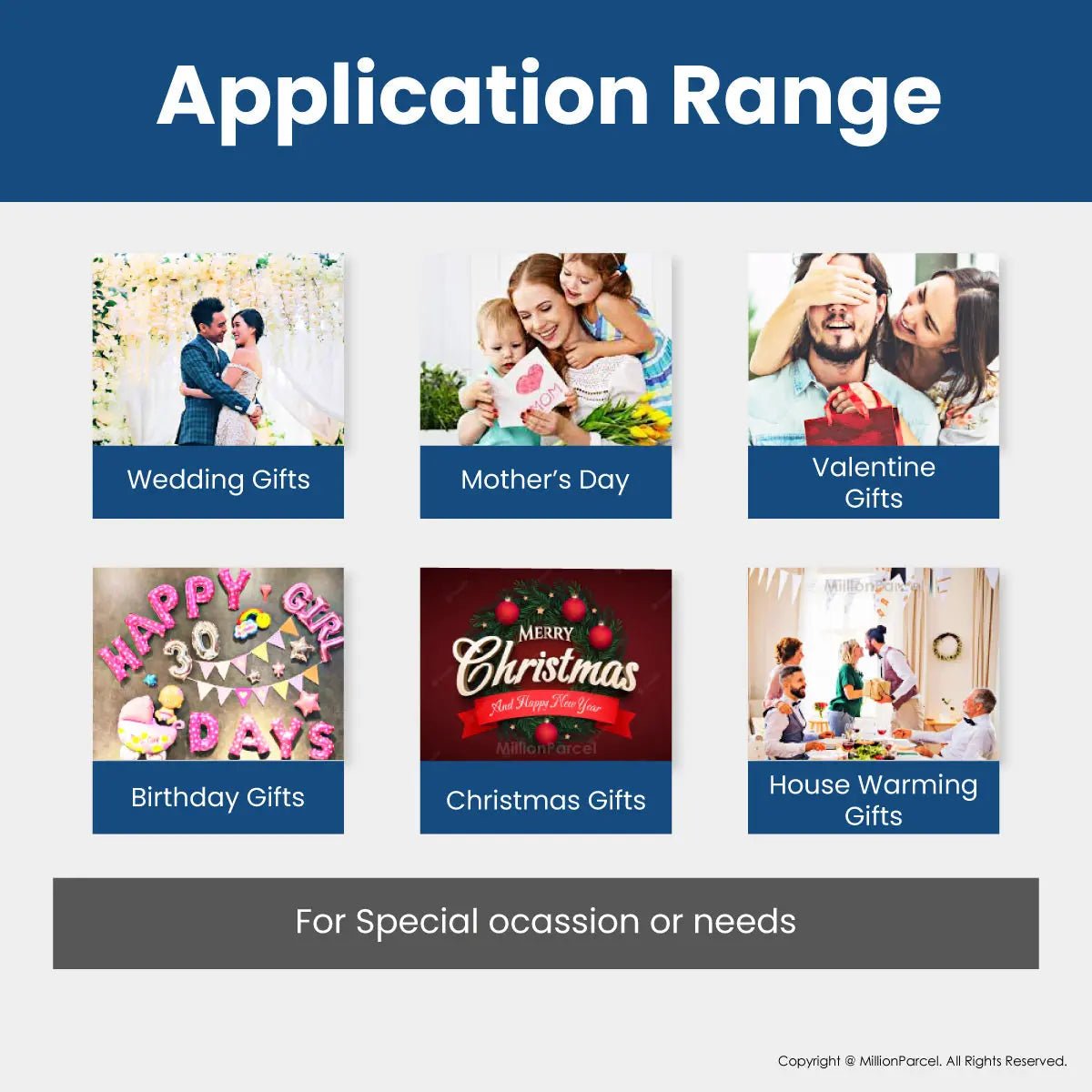 MillionParcel