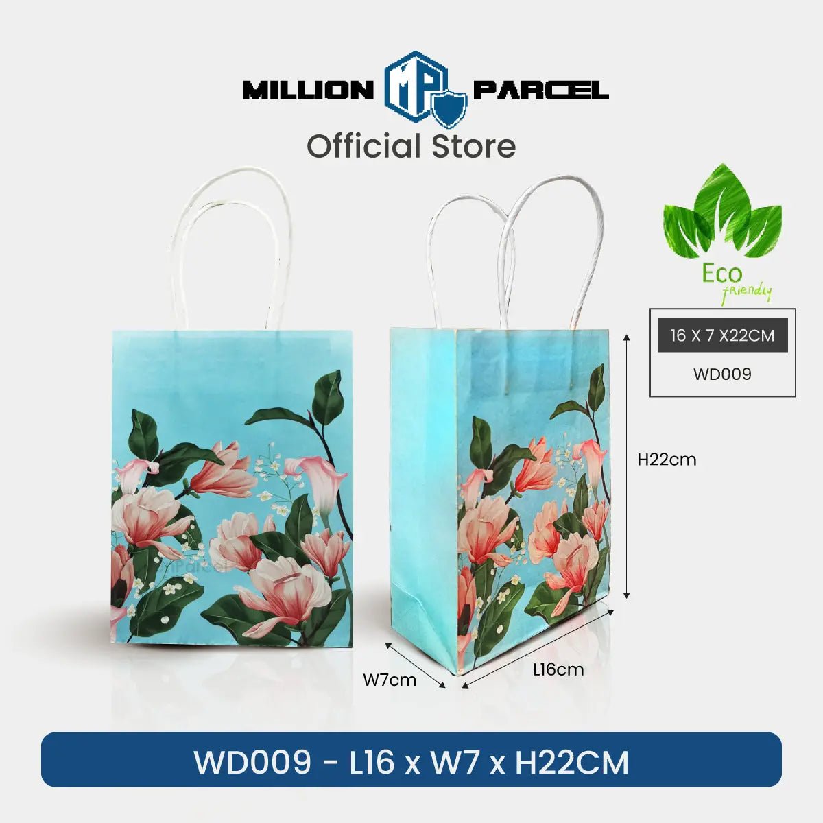 MillionParcel