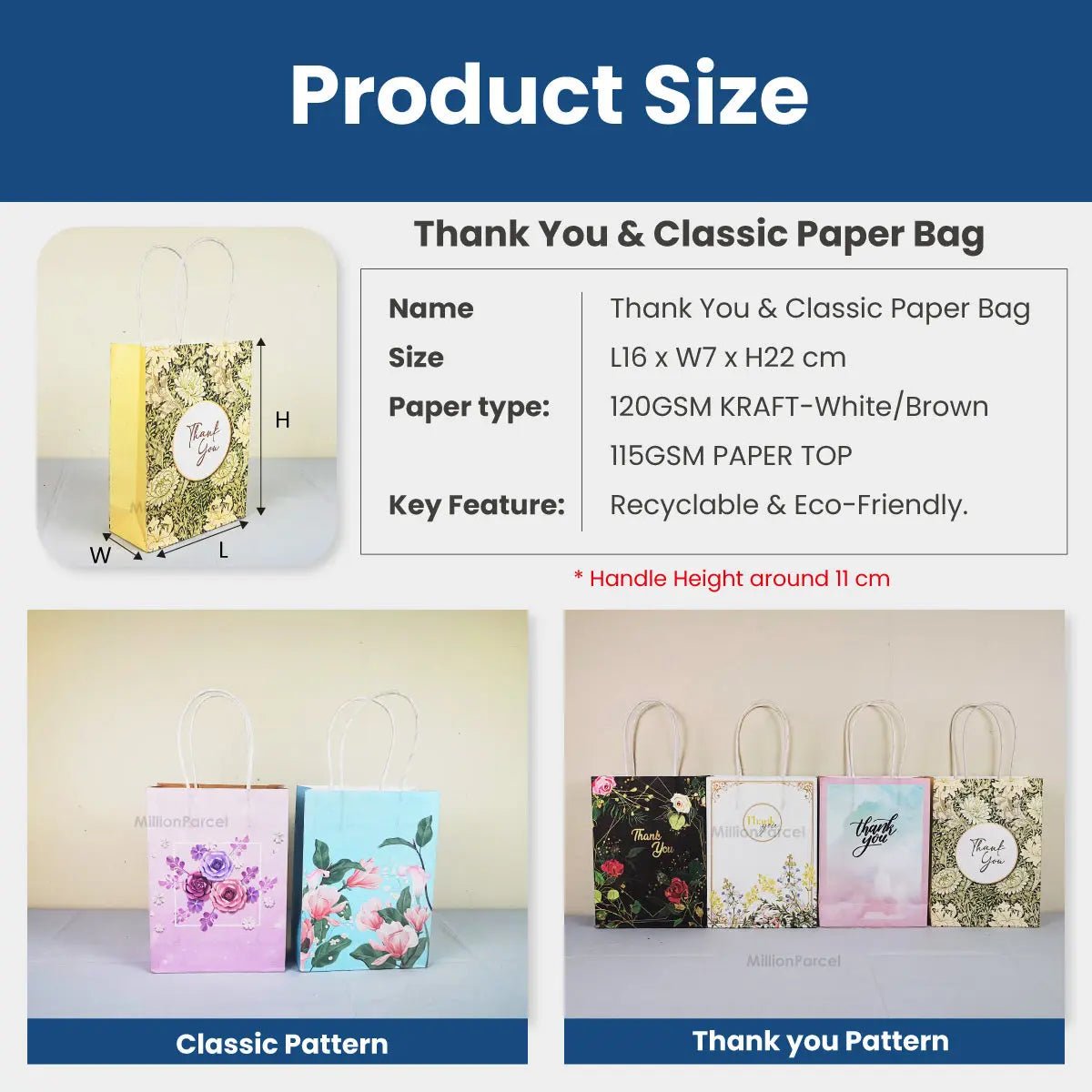 MillionParcel
