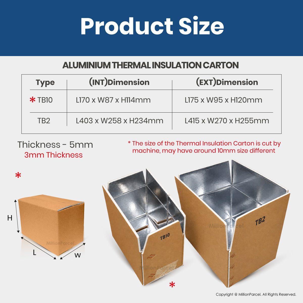 Thermal Insulation Carton Box | Aluminum Foil Box | Thermal Box