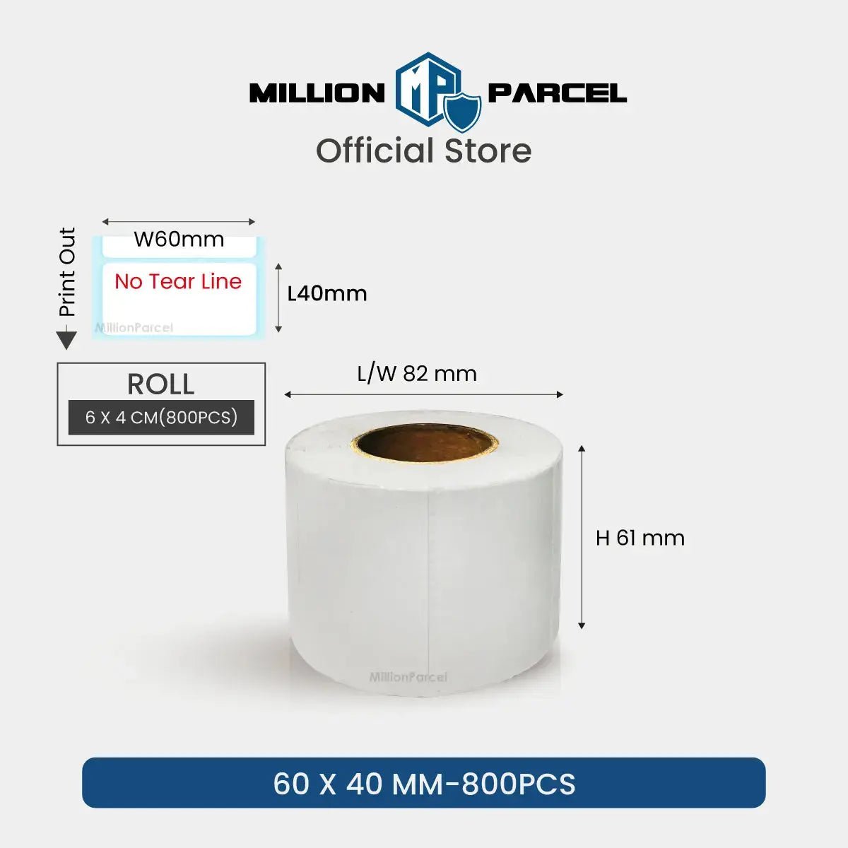 MillionParcel