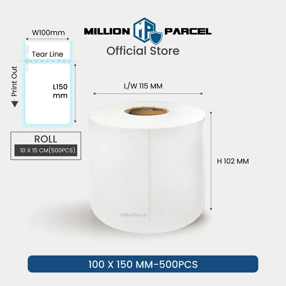 MillionParcel