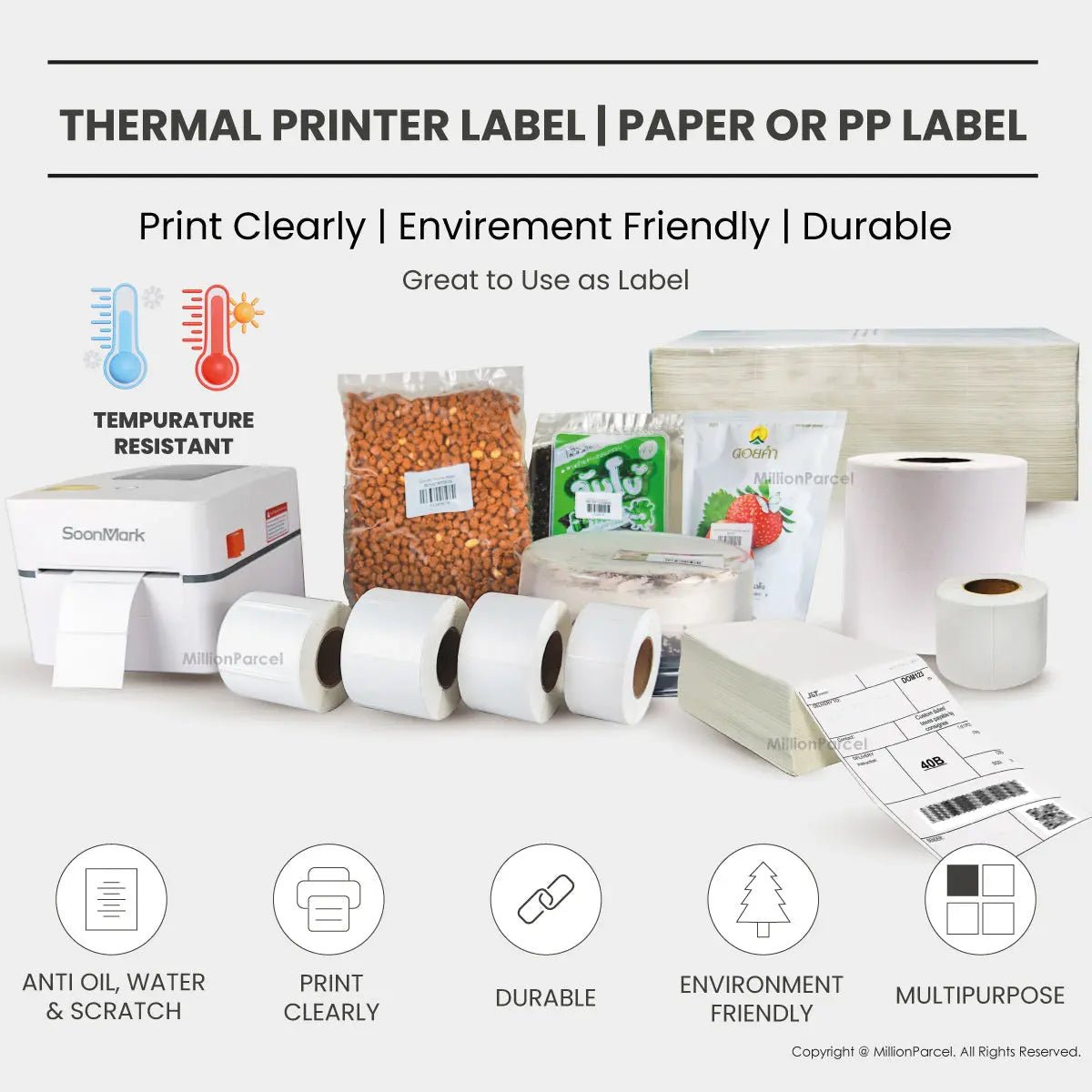 MillionParcel