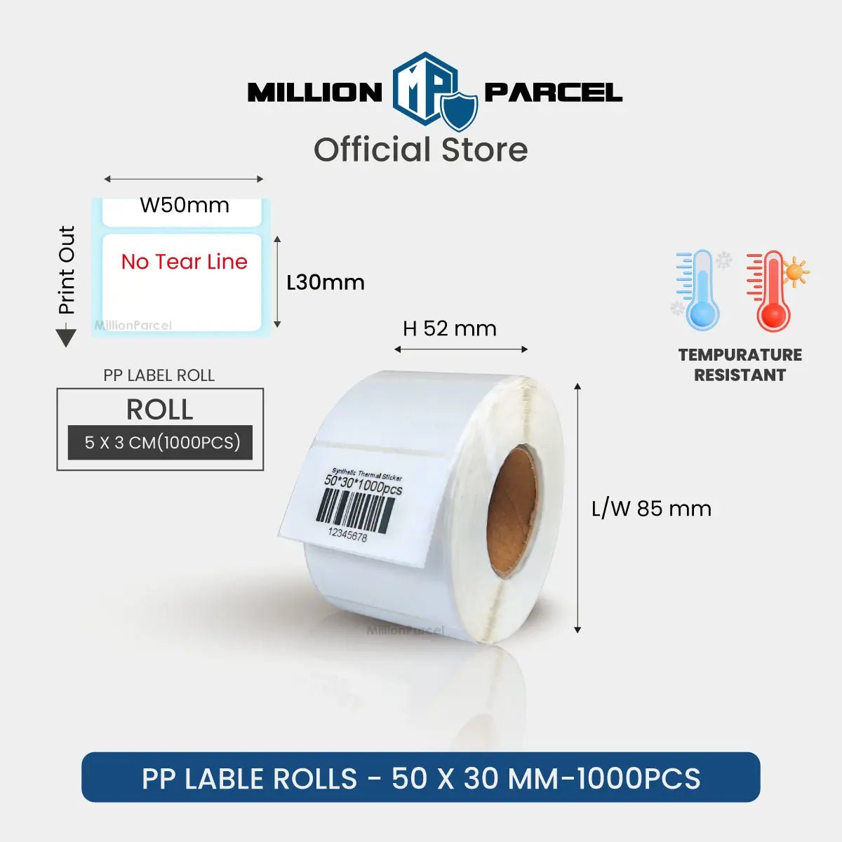 MillionParcel