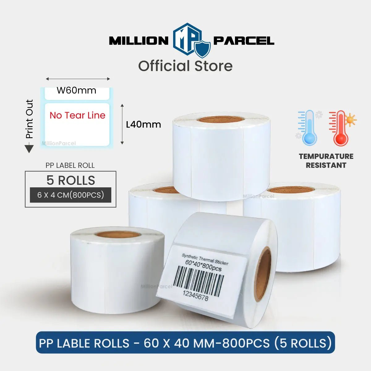MillionParcel