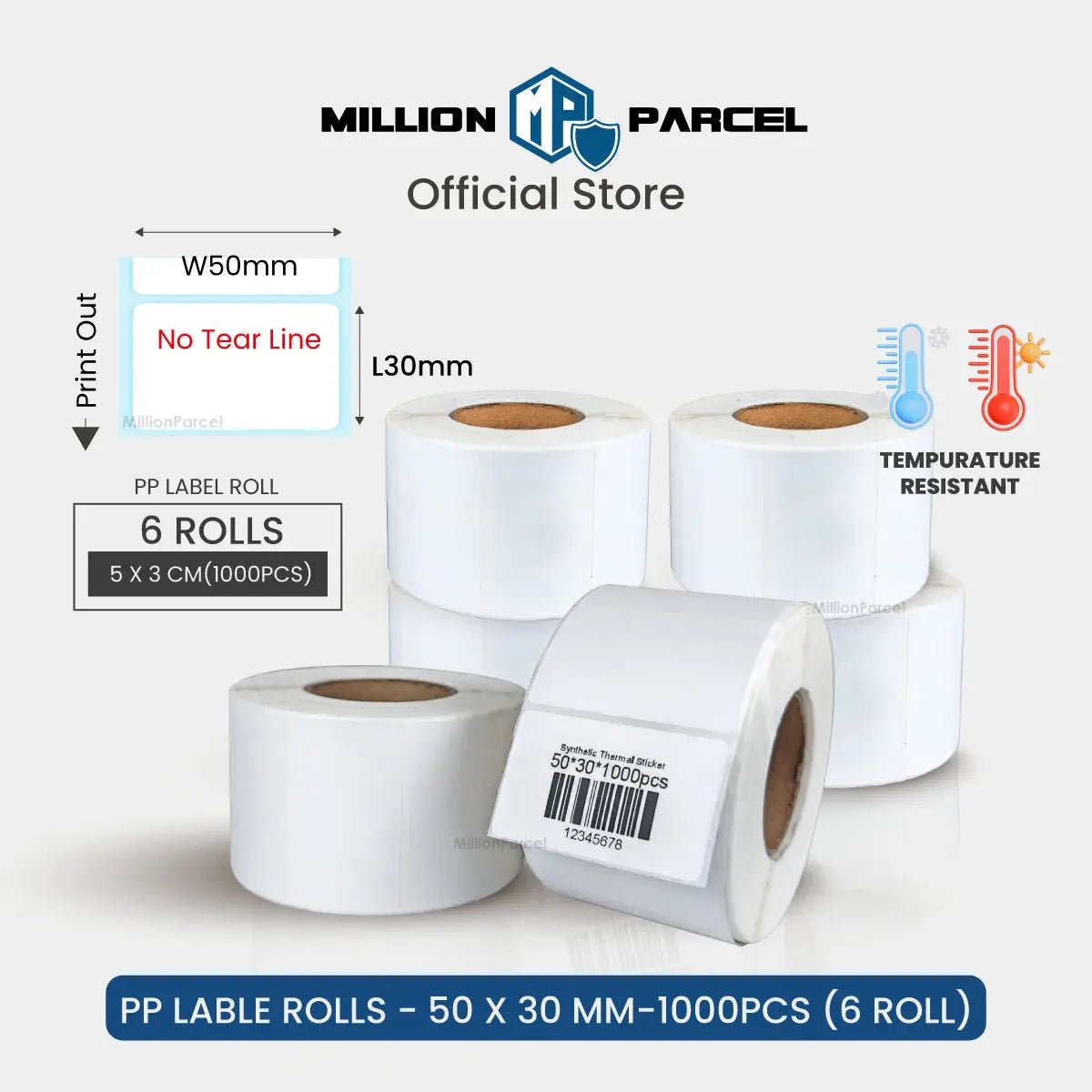 MillionParcel