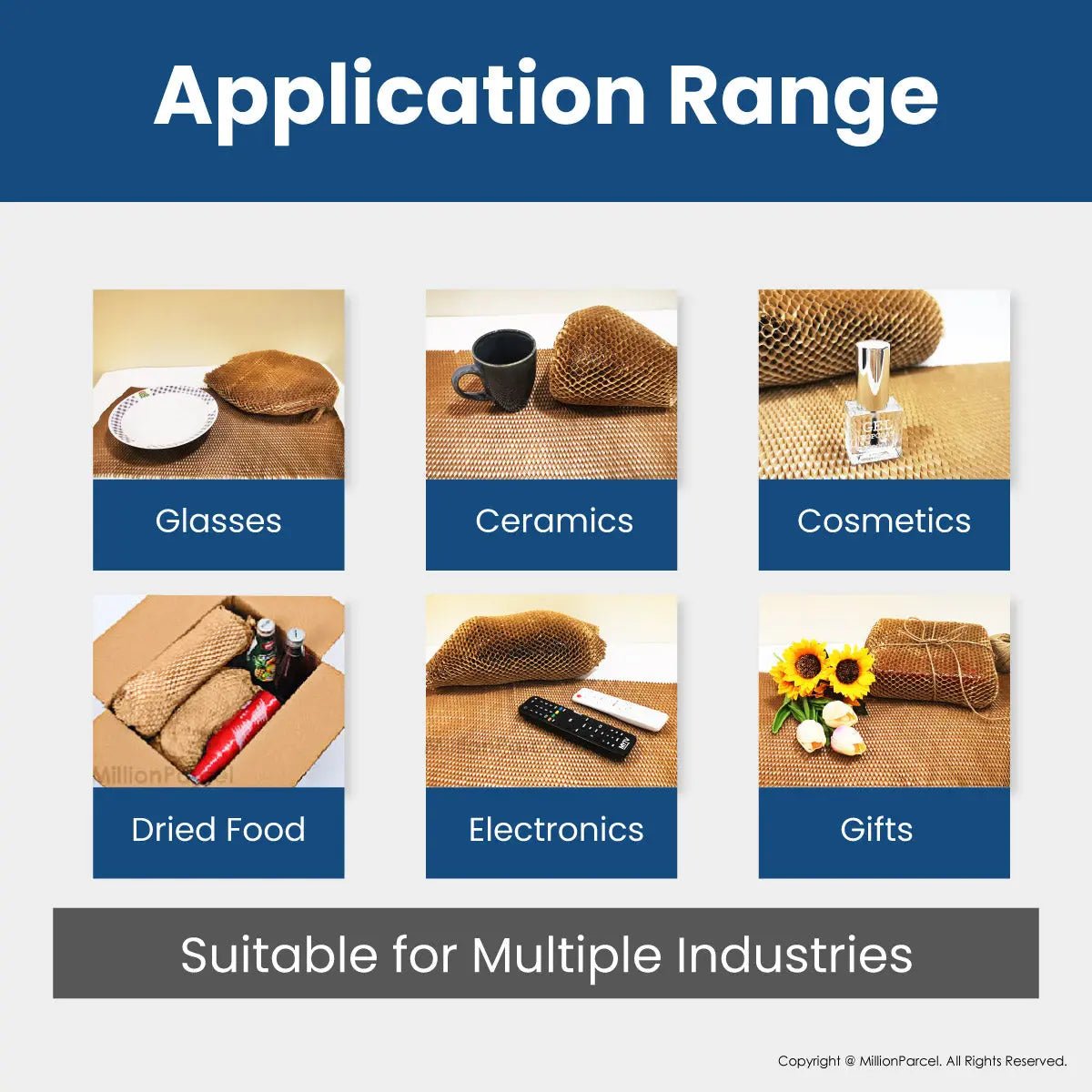 MillionParcel