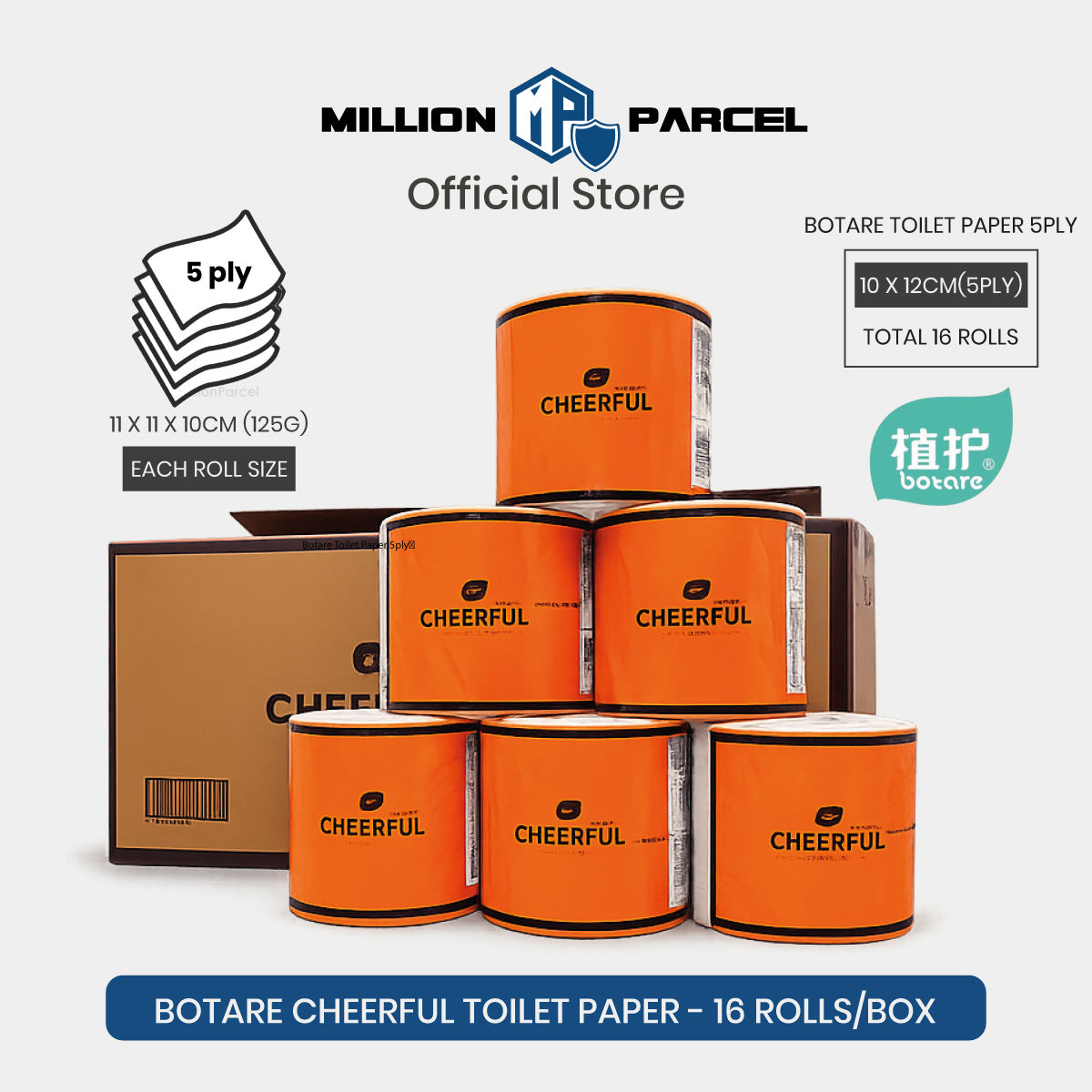 MillionParcel