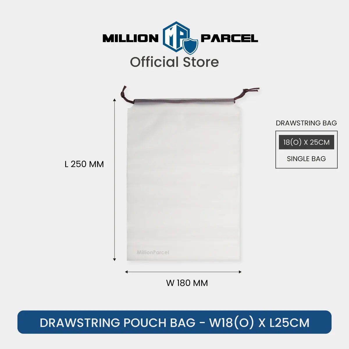 MillionParcel