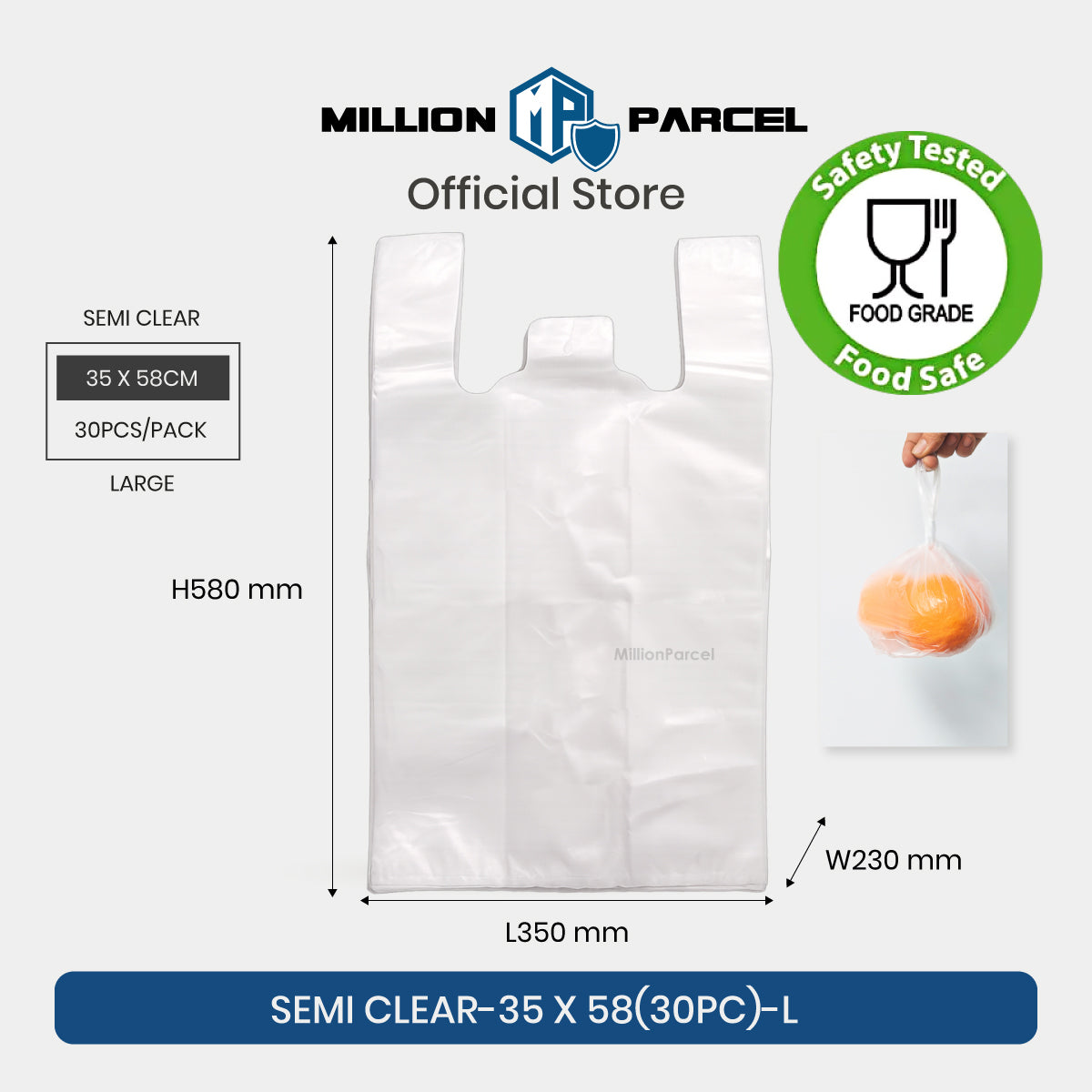 MillionParcel