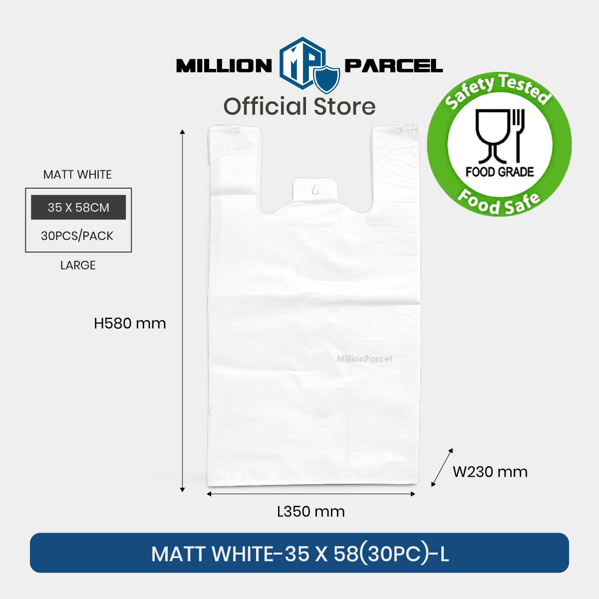 MillionParcel