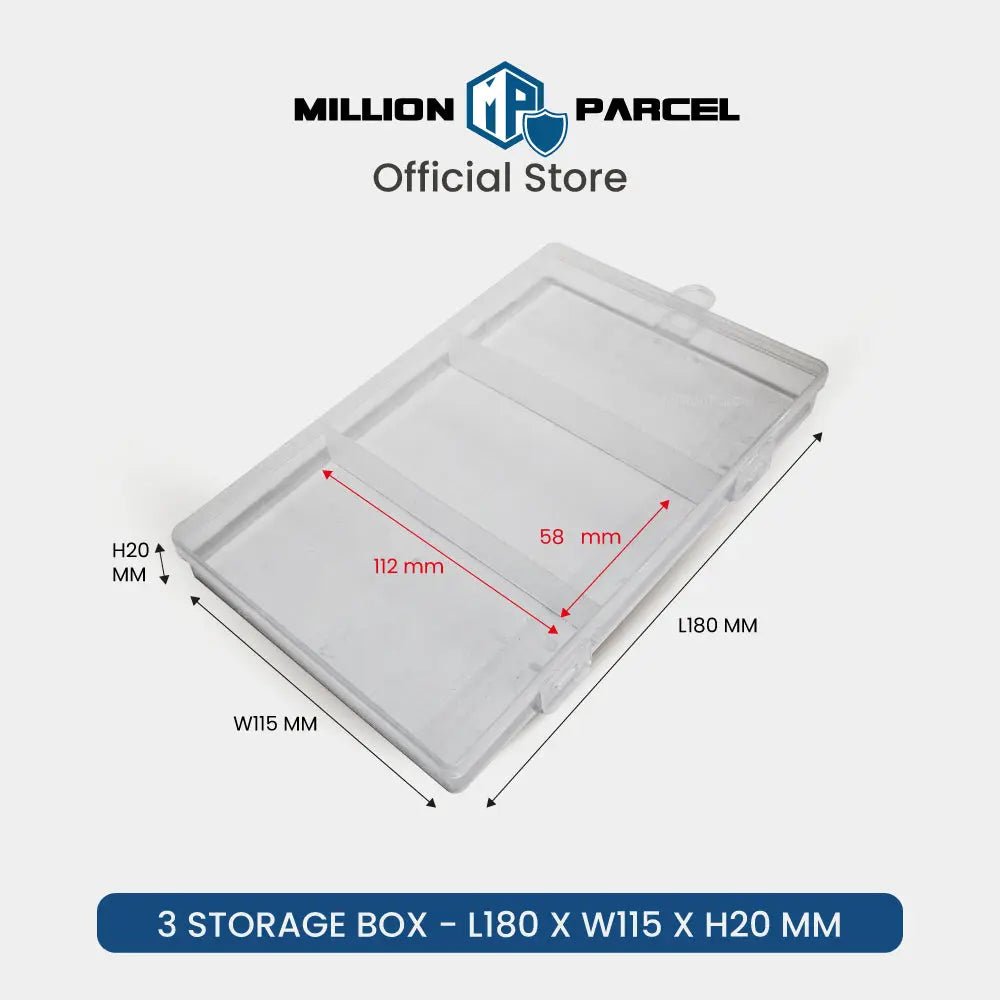 MillionParcel