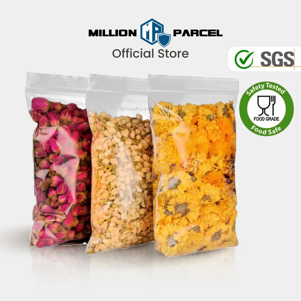 MillionParcel