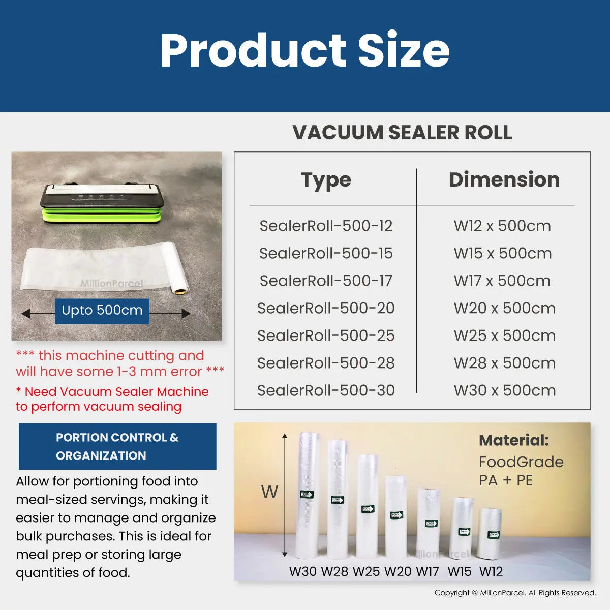 Vacuum Sealer Roll | Vacuum Sealer Bag - MillionParcel