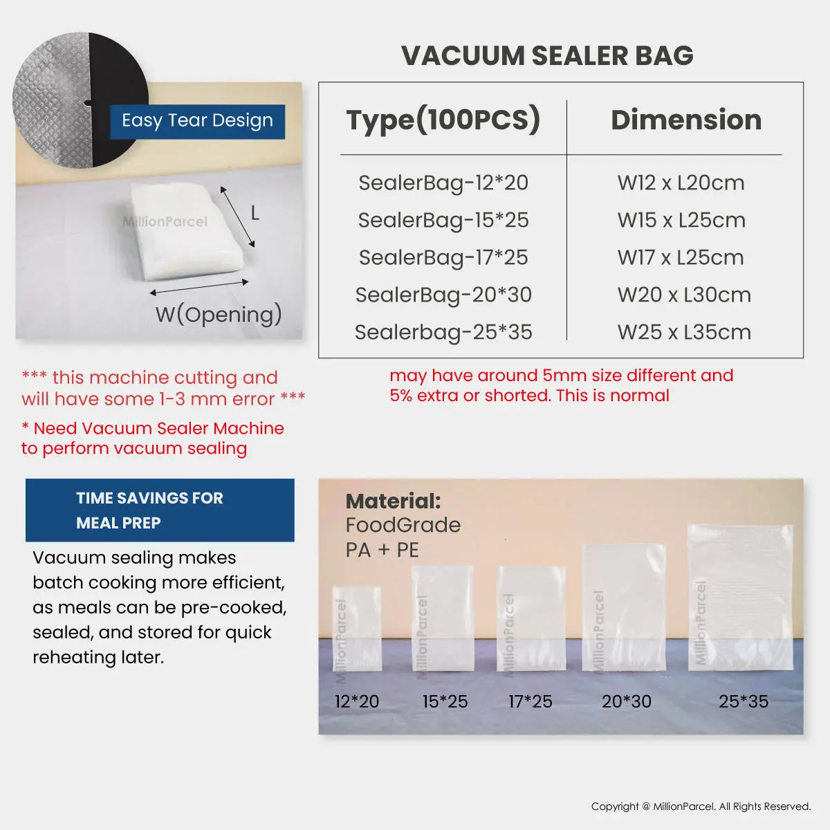 Vacuum Sealer Roll | Vacuum Sealer Bag - MillionParcel