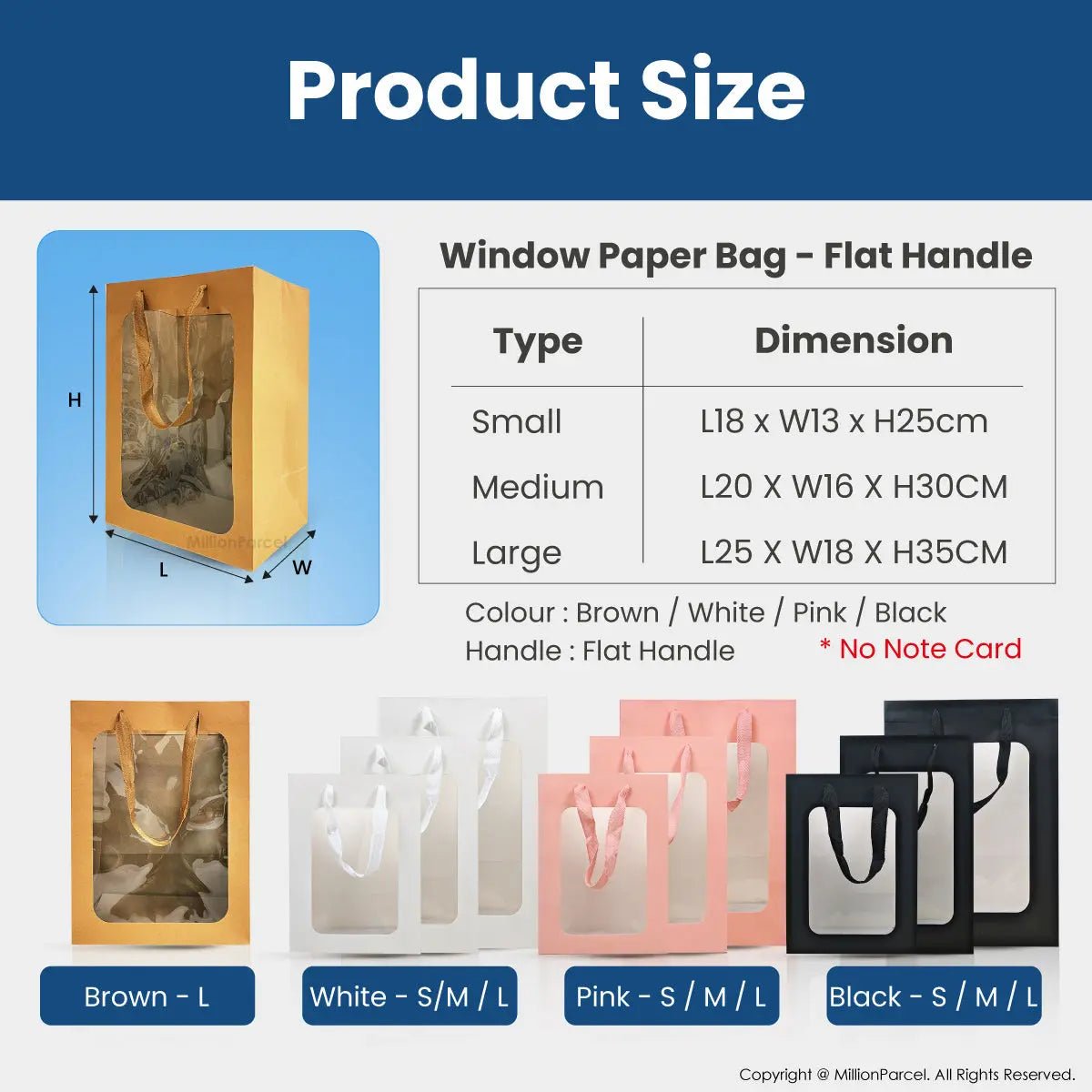 MillionParcel