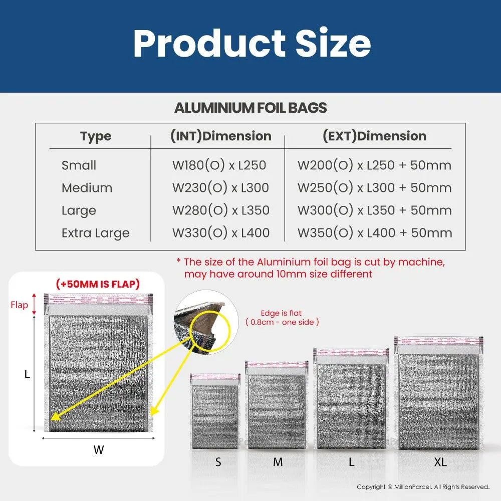 Aluminium Foil Bags | Thermal Bag - MillionParcel