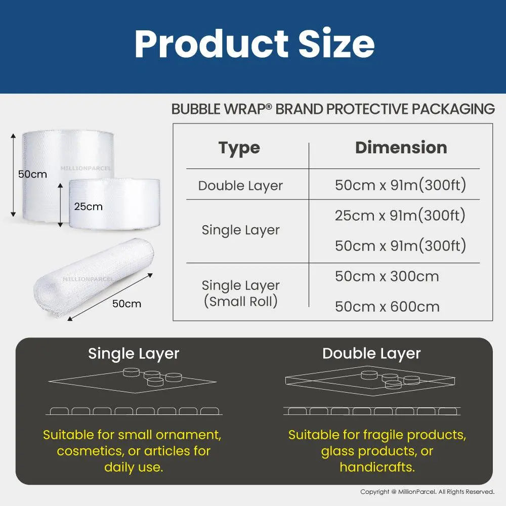 BUBBLE WRAP® Brand Protective Packaging (Big Bubble Roll) - MillionParcel