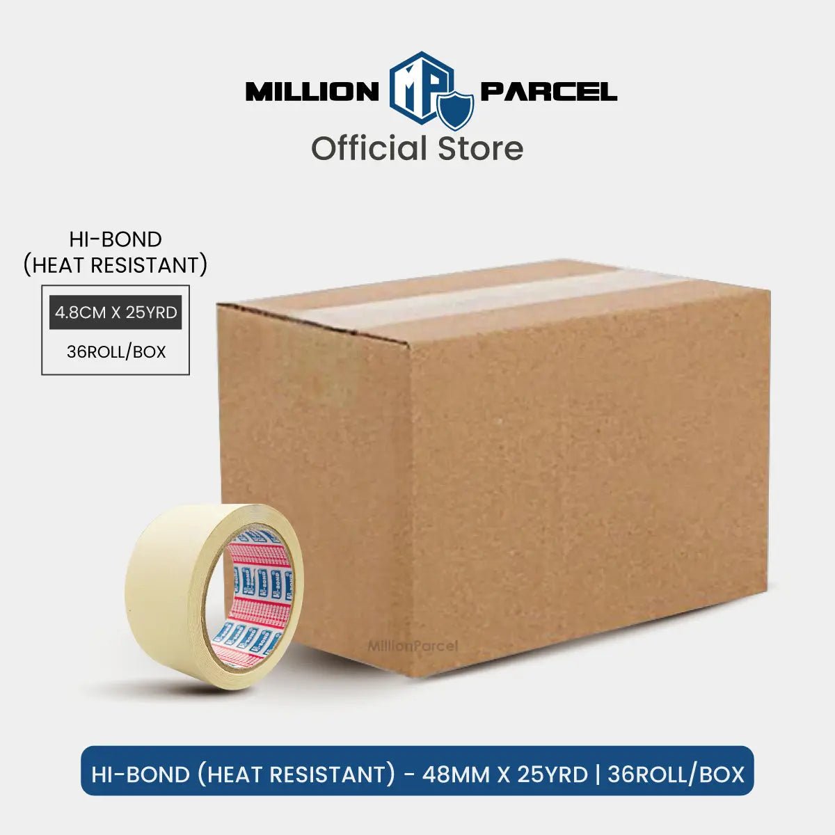 MillionParcel