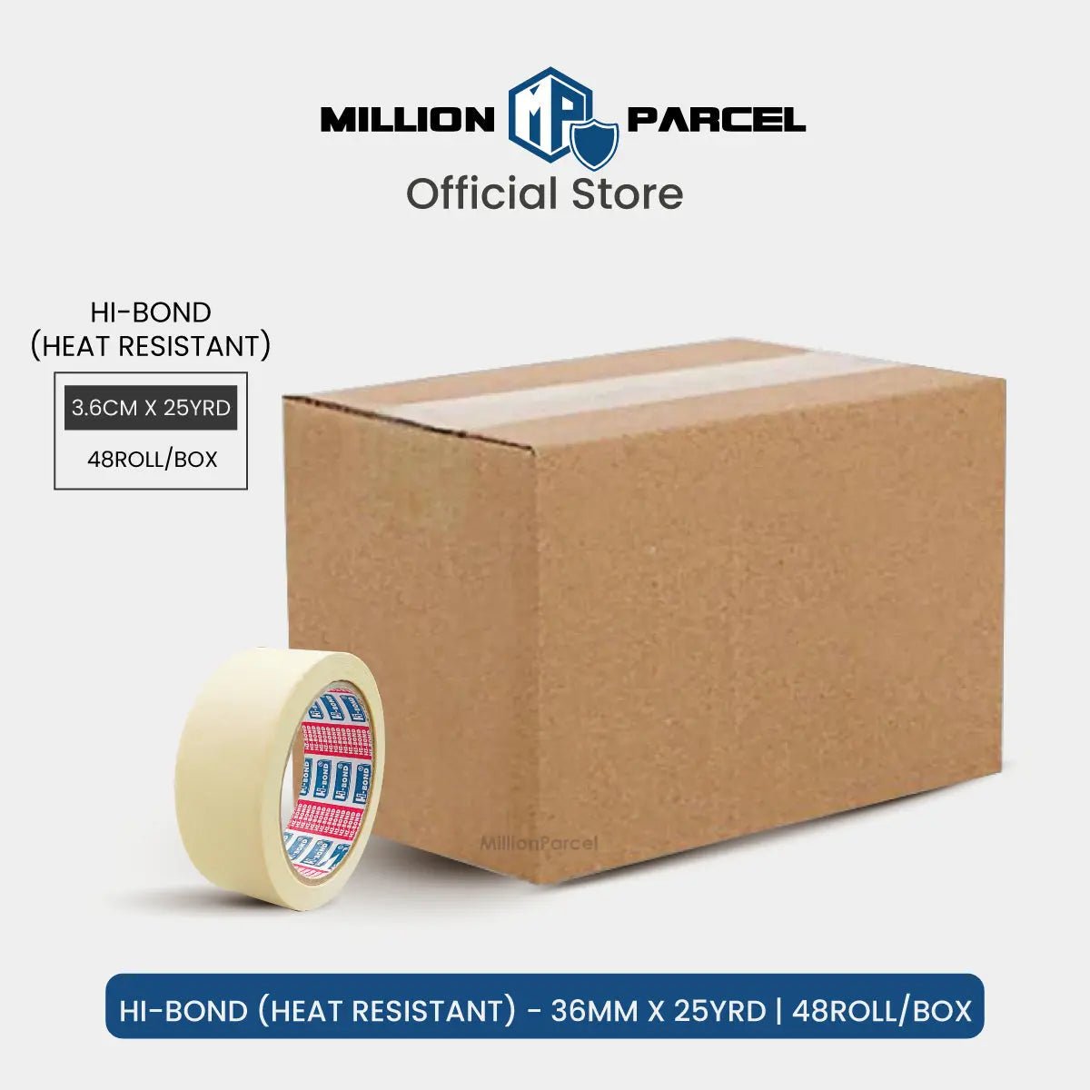 MillionParcel