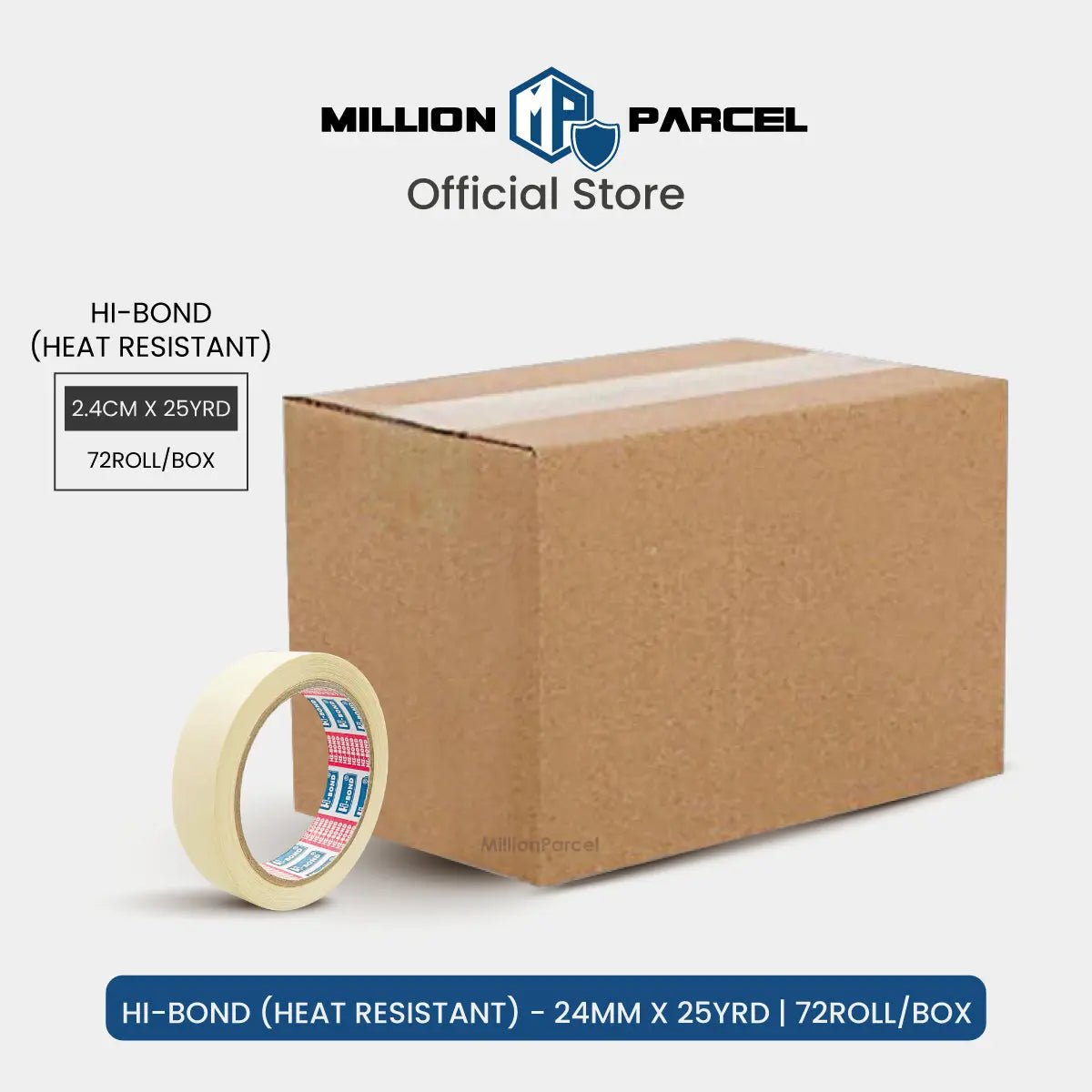 MillionParcel