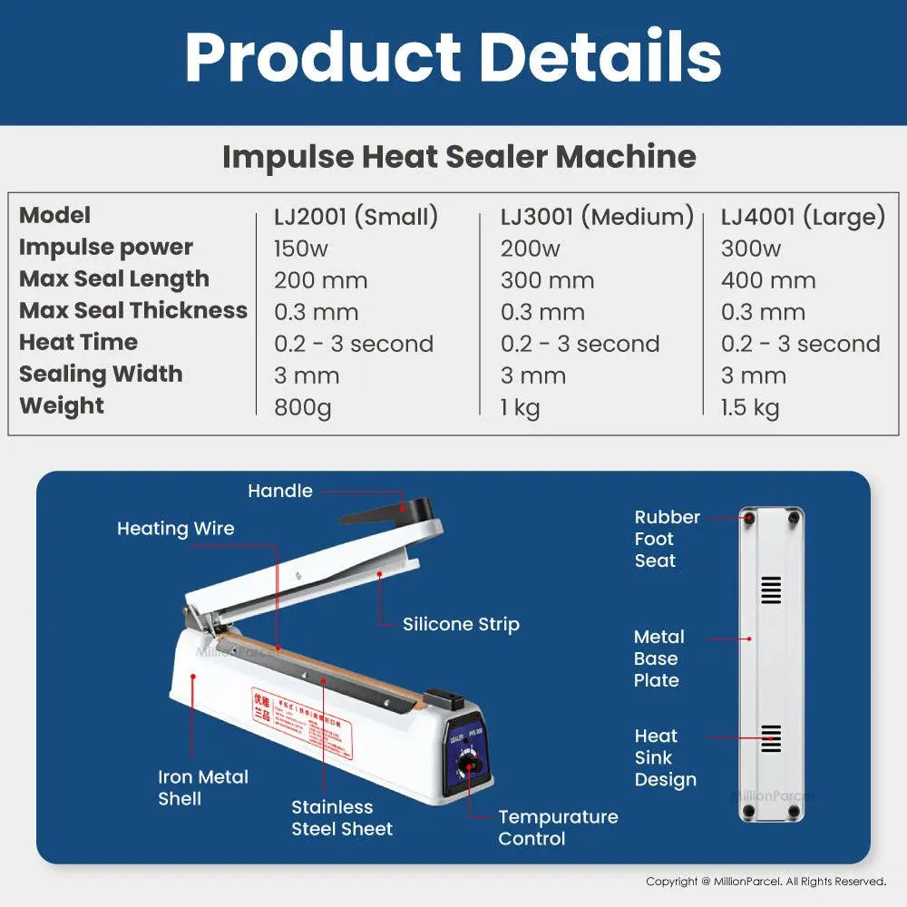 Impulse Heat Sealer Machine - MillionParcel