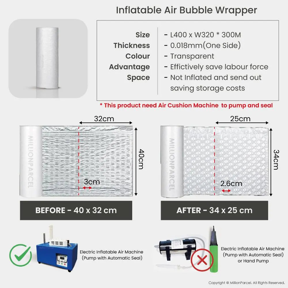 Inflatable Air Pillow Bag | Air Bubble Wrapper - MillionParcel