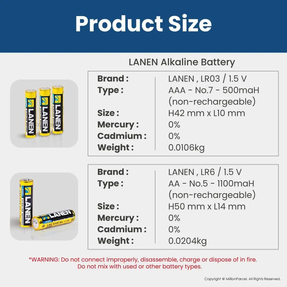 LANEN Alkaline Battery | HUADAO Coin Battery - MillionParcel