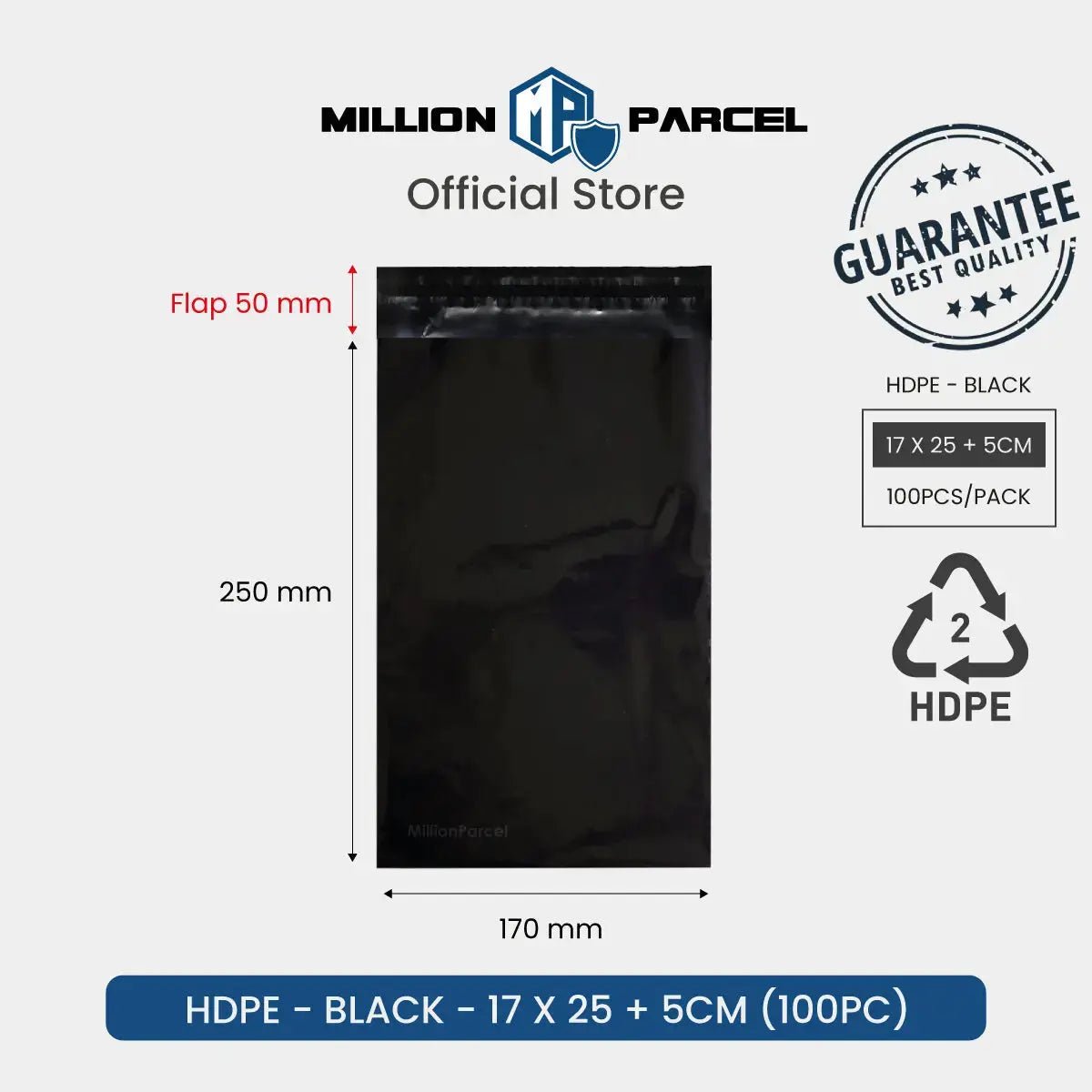 MillionParcel