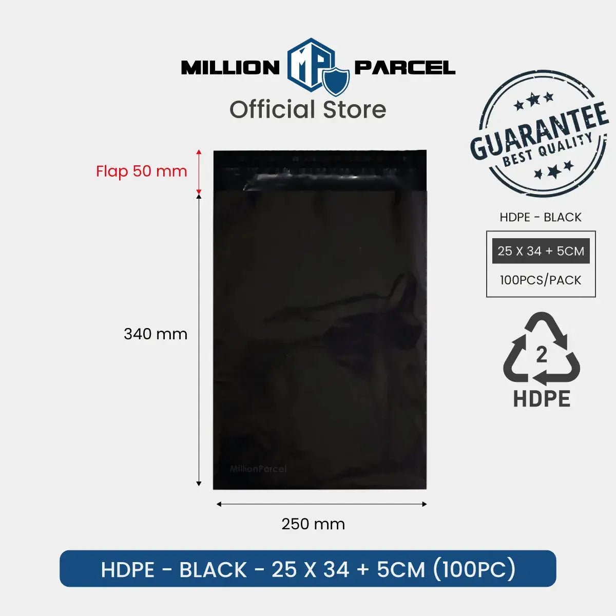 MillionParcel