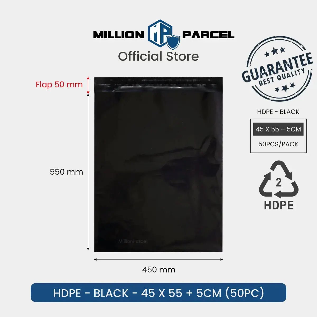 MillionParcel