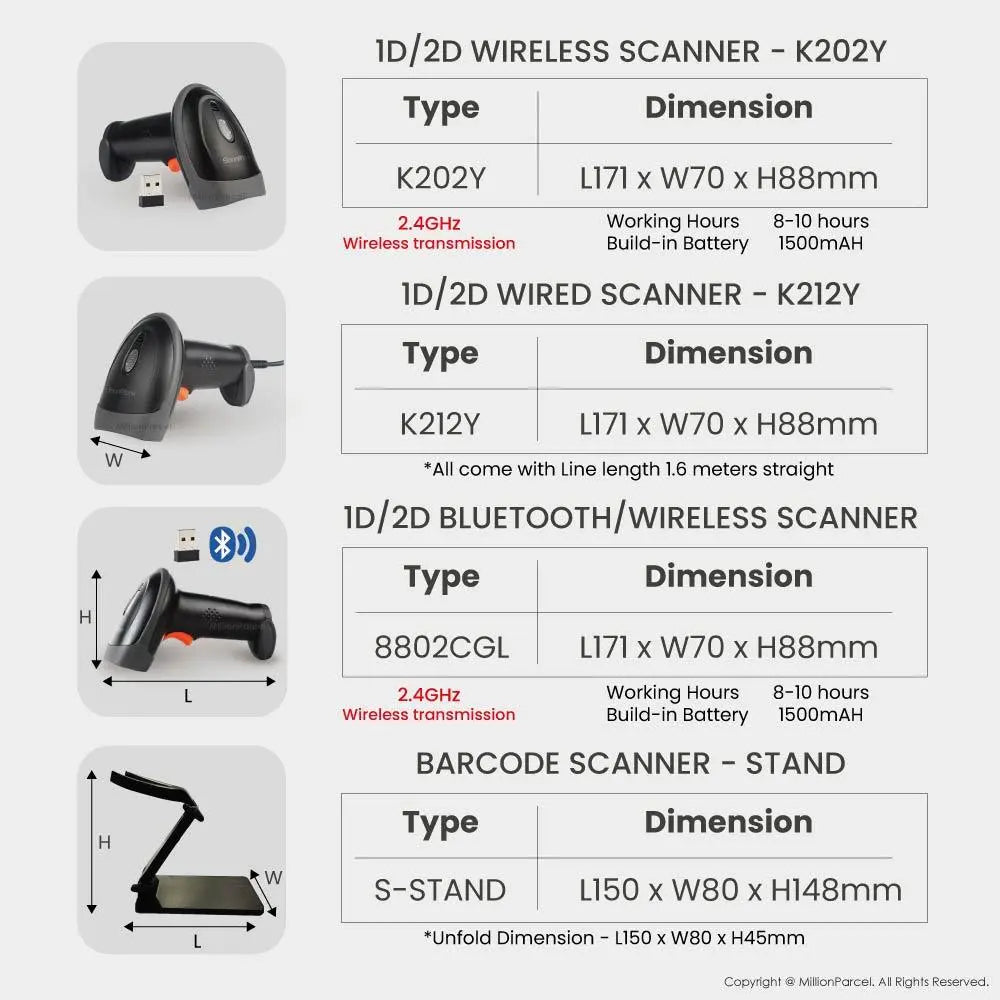 SoonMark 1D/2D Barcode Scanner - MillionParcel