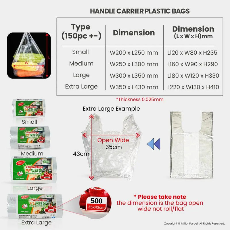 Supermarket Plastic Bag Roll - MillionParcel