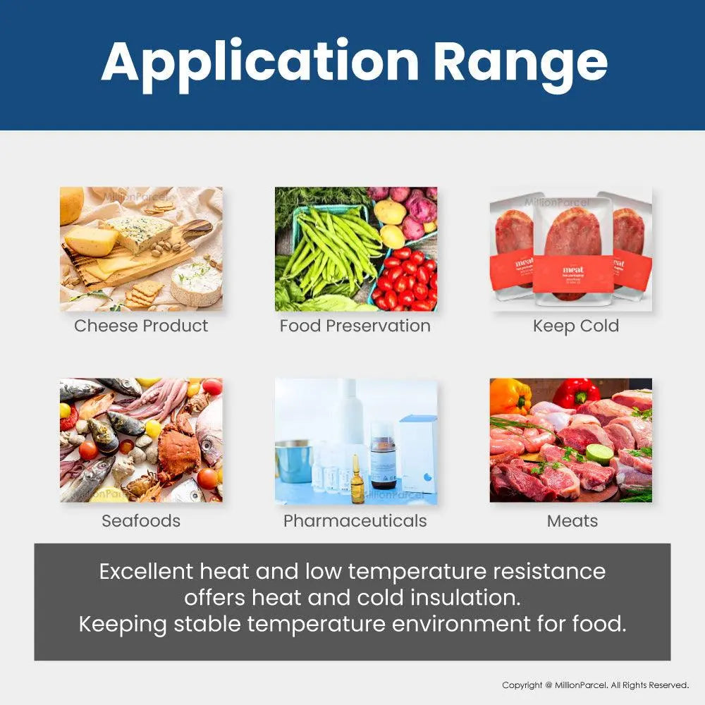 Thermal Box | Thermal Insulation Carton - MillionParcel