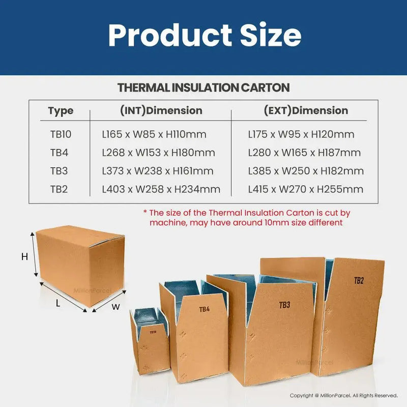 Insulation Box Writing Thermal Box | Thermal Insulation Carton - MillionParcel