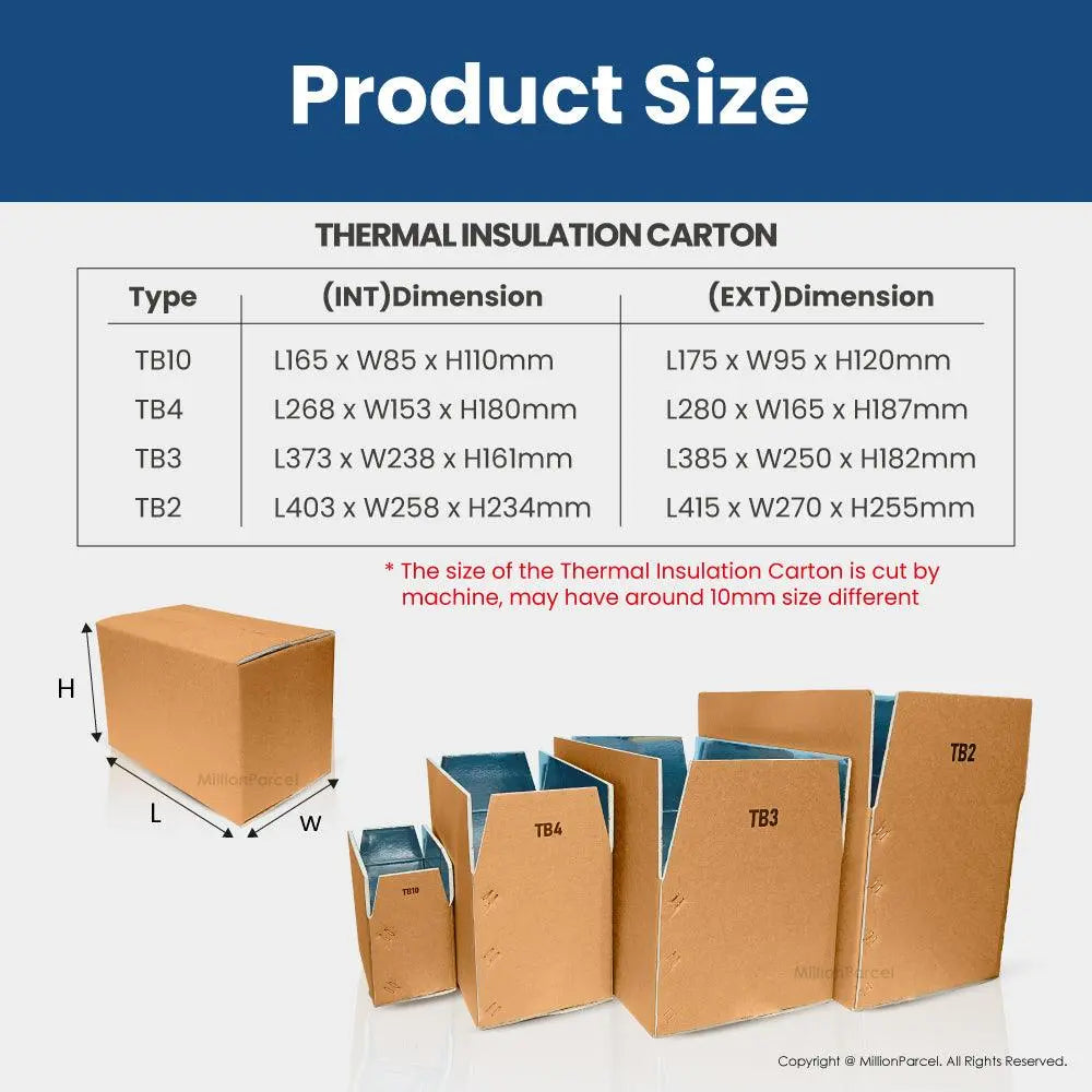 Thermal Box | Thermal Insulation Carton - MillionParcel