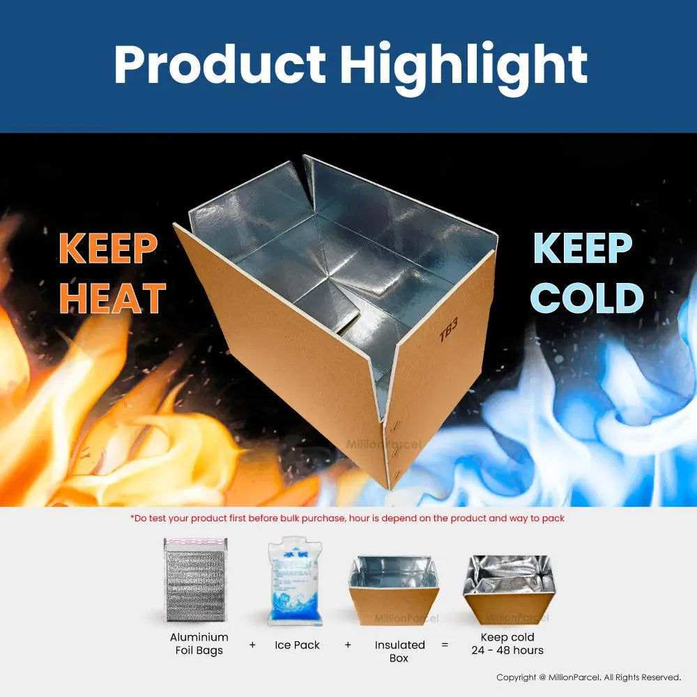 Thermal Box | Thermal Insulation Carton - MillionParcel