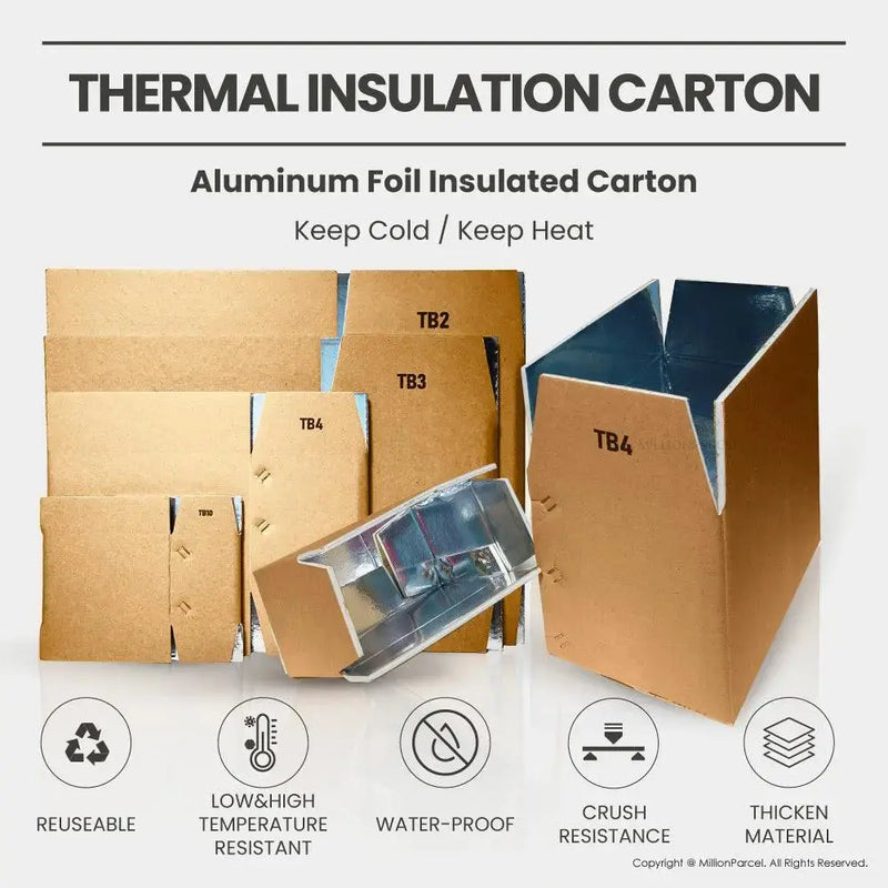 Insulation Box Writing Thermal Box | Thermal Insulation Carton - MillionParcel
