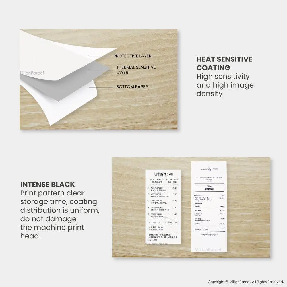 Thermal Paper Roll | Receipt Paper Roll - MillionParcel