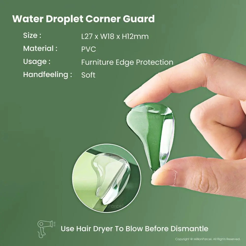 Transparent Corner Protector Edge & Corner Guard - MillionParcel